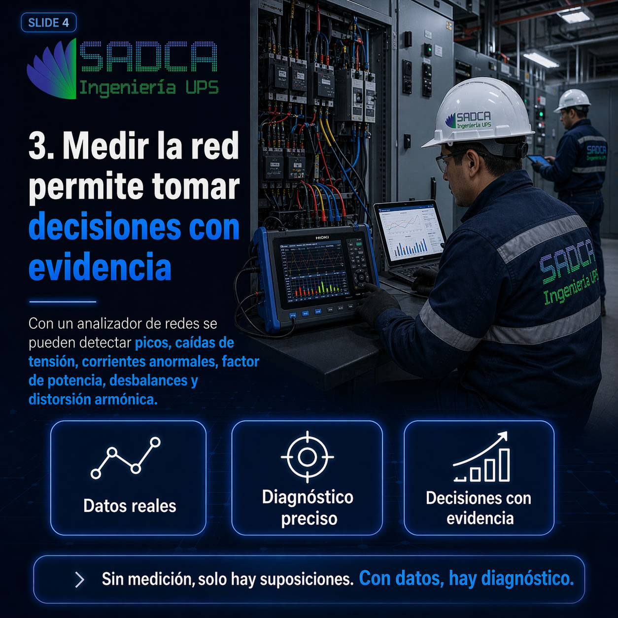 Medición de red eléctrica para decisiones con evidencia