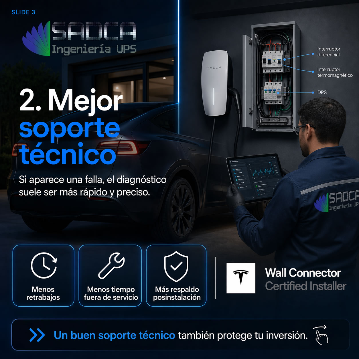 Soporte técnico certificado SADCA para Wall Connector